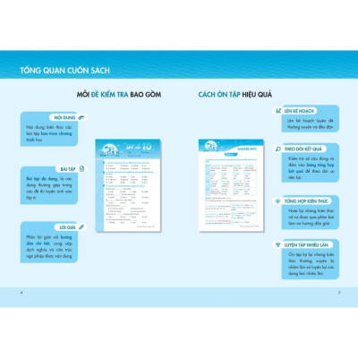 Sách - Chinh Phục Đề Thi Vào Lớp 6 Trường THCS Chất Lượng Cao - Môn Toán +Tiếng Anh - Combo 2 Cuốn - Megabook