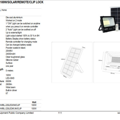 ĐÈN PHA LUMAX#EFLL100/BL-100LED/6.5K-XSXD