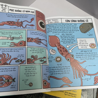 [combo 2 cuốn] MỘT NGÀY TRONG ĐỜI CỦA CON LƯỜI, CON NGƯƠI VÀ CON NGƯỜI – MỘT NGÀY TRONG ĐỜI CỦA NGƯỜI HANG, NỮ HOÀNG VÀ ANH EM HỌ HÀNG – NXB KIM ĐỒNG – in màu toàn bộ