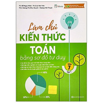 Sách - Làm Chủ Kiến Thức Toán Bằng Sơ Đồ Tư Duy Lớp 7 - Tập 1