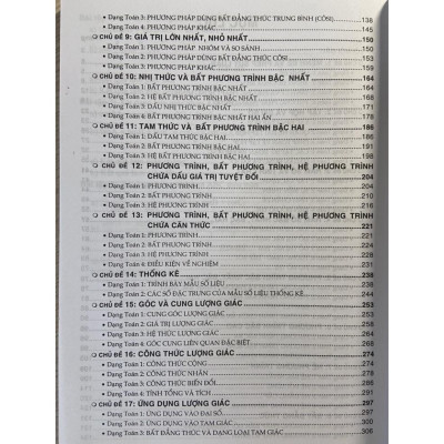 Sách - Phương pháp giải các chủ đề căn bản Đại số 10 ( GDPT mới)