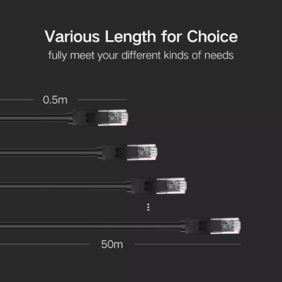 Ugreen UG20169NW102TK 40M màu Đen Cáp mạng LAN CAT6 UTP - HÀNG CHÍNH HÃNG