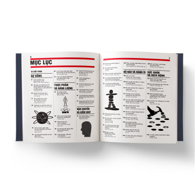 Sách - Sinh Học - Khái Lược Những Tư Tưởng Lớn - Bìa Cứng