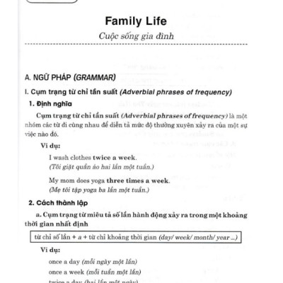 Sách - Ngữ Pháp Và Bài Tập Thực Hành Tiếng Anh 10 (Bám Sát SGK I Learn Smart World)