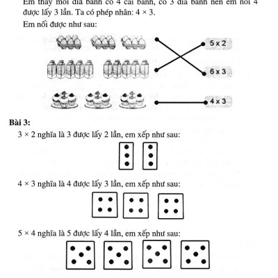 Hướng Dẫn Học Tốt Toán Lớp 2 - Tập 2 (Dùng Kèm SGK Cánh Diều) - HA