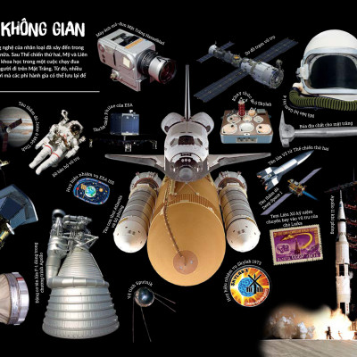 Sách Khám Phá Bí Ẩn Không Gian - Hành Trình Xuyên Không Gian Khám Phá Vũ Trụ Với Nhiều Hình Ảnh Đặc Sắc