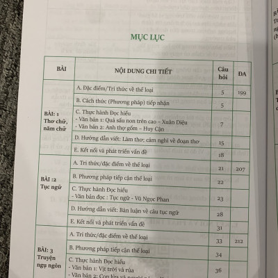 Ngữ Văn 7 Phương pháp đọc hiểu và viết(dùng dữ liệu ngoài sgk)