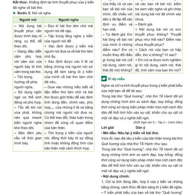 Sách - Đột Phá Tư Duy Ngữ Văn 9 - Tập 2 (Theo Bộ Sách Cánh Diều)