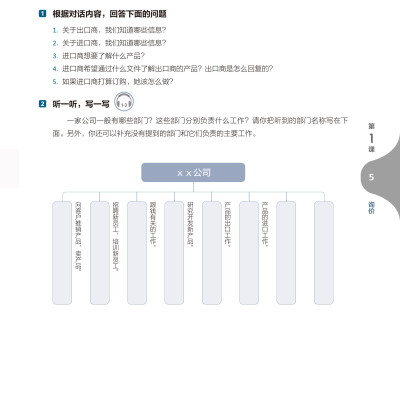 Giáo Trình Tiếng Trung Giao Tiếp Thương Mại Kỷ Nguyên Mới: Tiếng Trung Thực Chiến Trong Kinh Doanh Quốc Tế