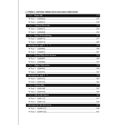 Sách tiếng anh lớp 12 - Ôn tập và kiểm tra Tiếng anh tập 1 (cô Trang Anh)