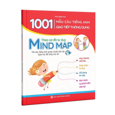 Sách - Combo Mindmap Chinh Phục Từ Vựng Tiếng Anh Theo Sơ Đồ Tư Duy Mind Map - 1001 Mẫu Câu Tiếng Anh Giao Tiếp