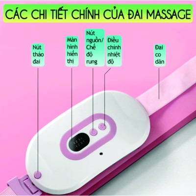 Đai hỗ trợ Giảm Béo, Giảm Đau Kinh Nguyệt, Sưởi Ấm Bụng, Massage, SUPER BELT Rung, Nóng Và Xung Điện EMS, Công Nghệ Nhật Bản 