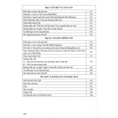 Hướng dẫn học tốt ngữ văn 7 - tập 2 (bám sát sgk cánh diều) (HA)