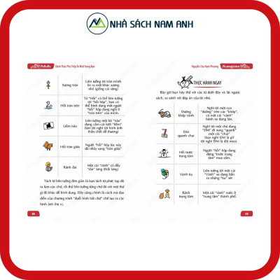 Numagician - Đánh Thức Phù Thuỷ Trí Nhớ Trong Bạn - FuSuSu