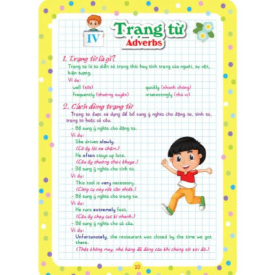 Notebook sổ tay ngữ pháp tiếng anh tiểu học và trung học cơ sở - HA