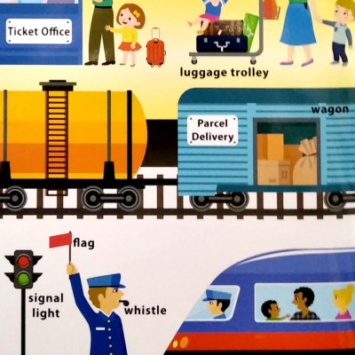 Basic Words - Things That Go