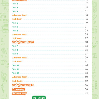 Super Test - Đề Kiểm Tra Nhanh Tiếng Anh Cho Học Sinh Lớp 4 (MEGA)