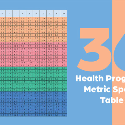 |GIÁ SỐC| Máy chạy bộ Gintell CyberTREK Sport  | 1 Năm Bảo hành Chính Hãng