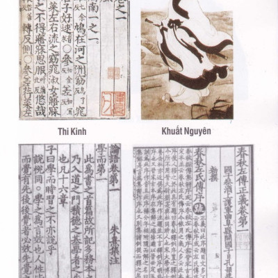 TOÀN THƯ TỰ HỌC CHỮ HÁN (TB)