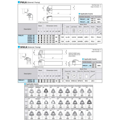 Cán Dao Tiện Ngoài Kyocera Model WWLNR2525M-08 Hàng Nhật Bản
