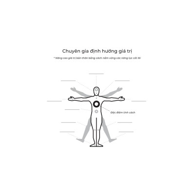 Sách - Kinh Doanh Giỏi Phải Kiếm Được Tiền