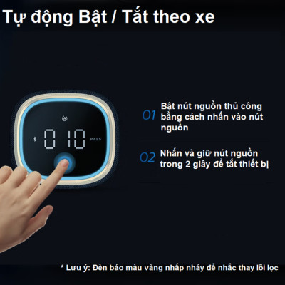 Máy Khử Mùi Lọc Không Khí Đa Năng Thương Hiệu Philips S7601 (GP7601) - Hàng Nhập Khẩu