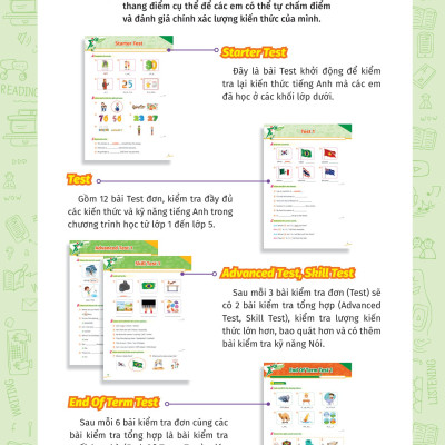 Super Test - Đề Kiểm Tra Nhanh Tiếng Anh Cho Học Sinh Lớp 4 (MEGA)