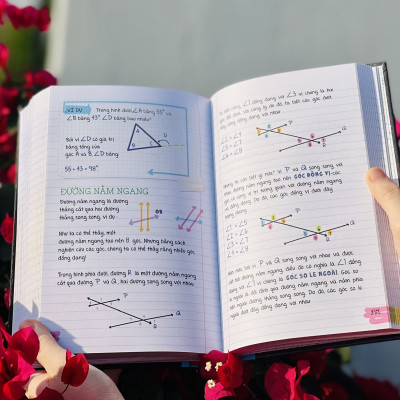 Sách - Sổ Tay Toán Học ( Tiếng Việt ), Tổng Hợp Kiến Thức Toán Học Từ Lớp 4 Đến Lớp 9