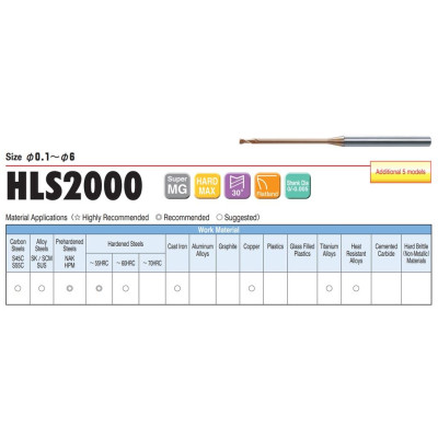 Dao Phay Phẳng 2 Me Cổ Dài D0.8 x 8 x 45L Union Tool Model HLS2008-080,,Dao phay ngón gia công sau nhiệt