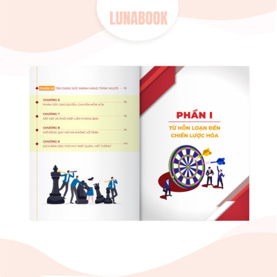 Combo 3 cuốn sách: Chiến lược điều binh khiển tướng, 10 Chỉ số quyết định, 50 Câu hỏi tuyển dụng các vị trí