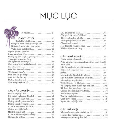 Kiến Thức Căn Bản Cần Biết - Theo Dòng Lịch Sử Điện Ảnh