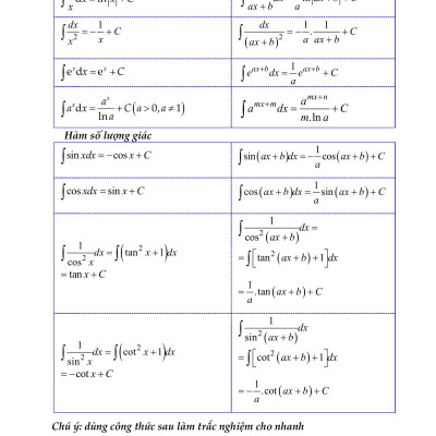 Bồi Dưỡng Năng Lực Toán 12 - Tập 2 (Dùng chung cho các bộ sách)