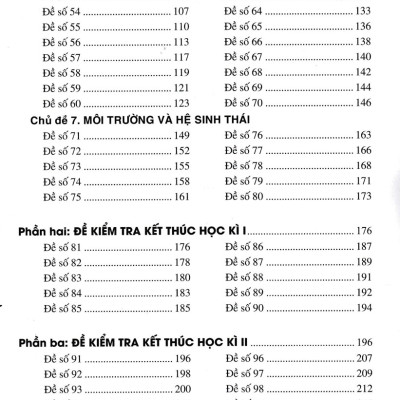 Tuyển Tập Đề Kiểm Tra Định Kì Khoa Học Tự Nhiên Lớp 8 (Dùng Chung Cho Các Bộ SGK Hiện Hành) _HA
