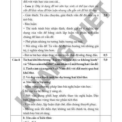 Bồi Dưỡng Học Sinh Giỏi Văn 9 Thi Vào Lớp 10 - KV
