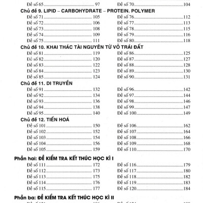 Tuyển Tập Đề Kiểm Tra Định Kì Khoa Học Tự Nhiên Lớp 9 (Dùng Chung Cho Các Bộ SGK Hiện Hành) (HA)