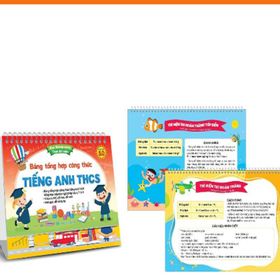 Học thông minh tinh trí não - Bảng tổng hợp công thức Tiếng anh THCS