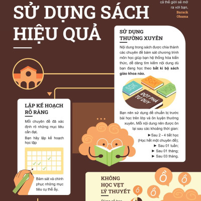 Sách - Đột Phá Tư Duy Lịch Sử Và Địa Lí 7 - Tập 1