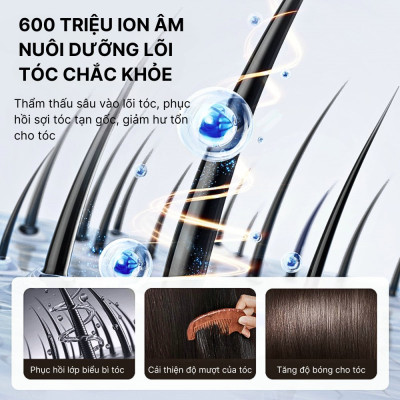 Máy sấy tóc ion âm 2 chiều nóng lạnh SOKANY SK14019 công suất 2400W,  chăm sóc tóc, bảo vệ tóc khỏi hư tổn - HÀNG CHÍNH HÃNG