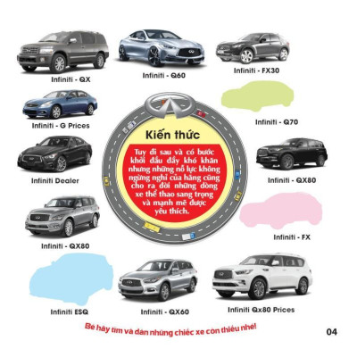 Sách - Trò Chơi Bóc Dán Hình Sticker - Xe Thông Dụng - Tập 1 - Rèn Luyện IQ EQ CQ - Việt Thư