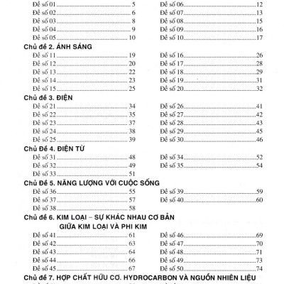 Tuyển Tập Đề Kiểm Tra Định Kì Khoa Học Tự Nhiên Lớp 9 (Dùng Chung Cho Các Bộ SGK Hiện Hành) (HA)