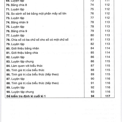 Bài Tập Hay Và Khó Toán Lớp 3 - Tập 1 (Dùng Chung Cho Các Bộ SGK Hiện Hành) - HA