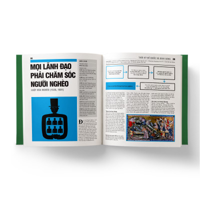 (Bìa Cứng) LUẬT PHÁP - KHÁI LƯỢC NHỮNG TƯ TƯỞNG LỚN - DK - Lê Hương Ly dịch - (in màu toàn bộ)