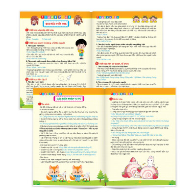 Hệ thống kiến thức cơ bản môn Toán - Tiếng Việt - Tiếng Anh (Dành cho học sinh tiểu học) - Biên soạn theo chương trình SGK mới