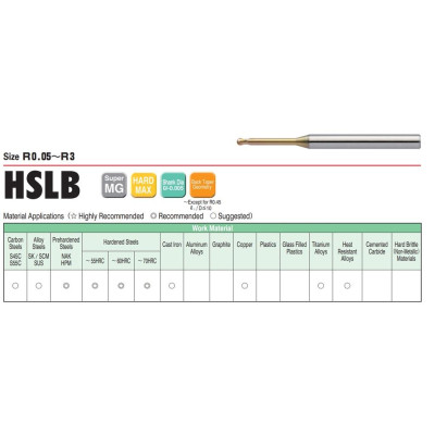 Dao Cầu Cổ Dài R0.4 x 8 x 45L Union Tool Model HSLB2008-080,Dao phay ngón gia công sau nhiệt