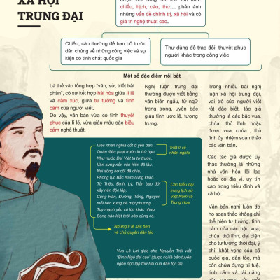 Sách - Đột Phá Tư Duy Ngữ Văn 10 - Tập 2 (Theo Bộ Sách Cánh Diều)