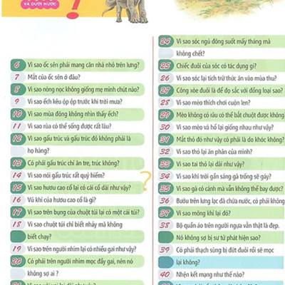 10 Vạn Câu Hỏi Vì Sao - Động Vật Trên Cạn Và Dưới Nước - ML