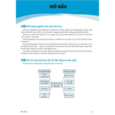 Sách - Hóa Học Nâng Cao Lớp 10 ( Biên Soạn Theo GDPT Mới )