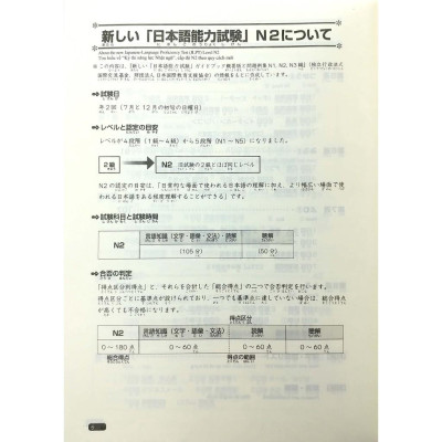 Luyện Thi Năng Lực Nhật Ngữ Trình Độ N2 - Hán Tự - Bản Quyền