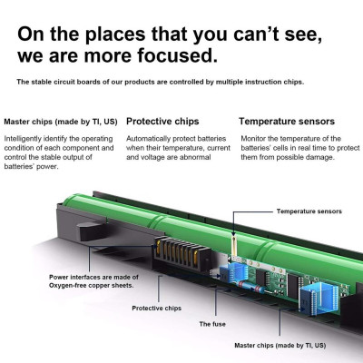 Pin Tương Thích Cho Laptop Hp Probook 440 440 G2 445 445 G2 450 450 G2 455 455 G2 Vi04048-Cl G6E88Aa Vi04 Tpn-Q140 TEEMO PC Hàng Nhập Khẩu