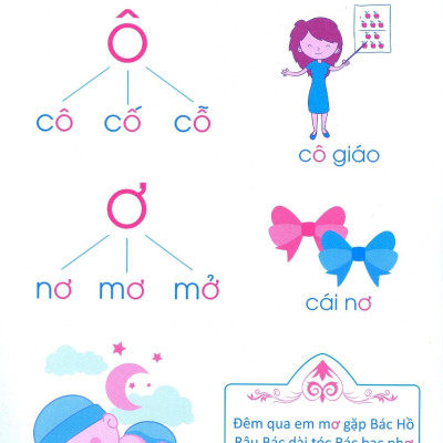 Chuẩn Bị Cho Bé Vào Lớp 1 - Tập Tô Và Tập Ghép Vần (Tập 1) (Tái Bản 2020)